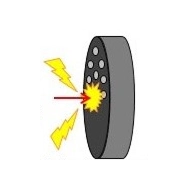 CDS liquid supply system